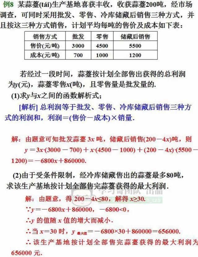 寒假预习｜八年级数学（下）重点知识预习清单！稳赢新学期、