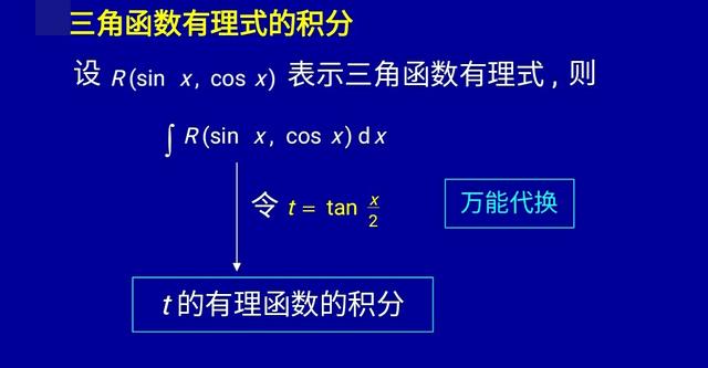 关于有理函数的积分方法总结，极其系统的解题技巧，绝对受用