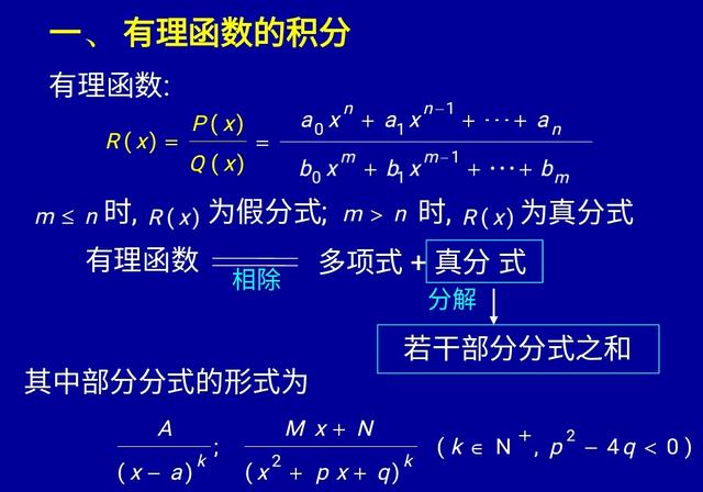 关于有理函数的积分方法总结，极其系统的解题技巧，绝对受用