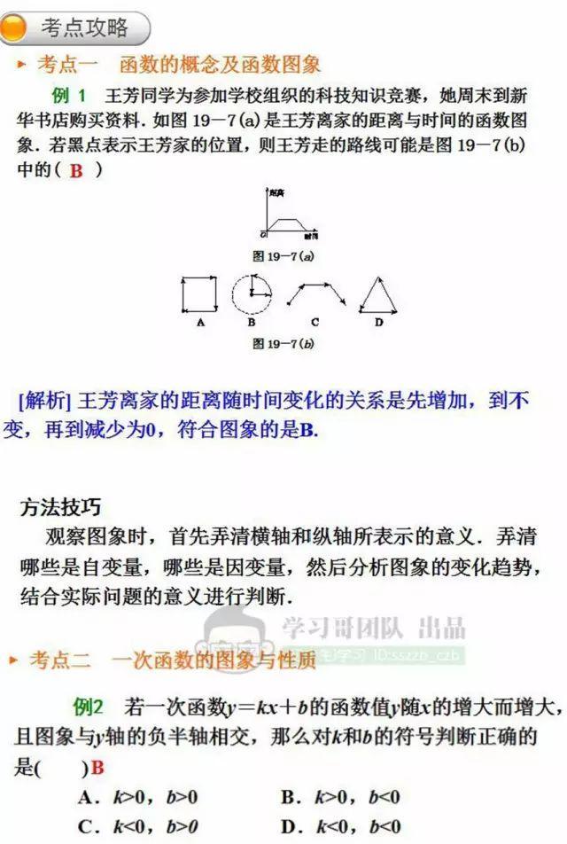 寒假预习｜八年级数学（下）重点知识预习清单！稳赢新学期、