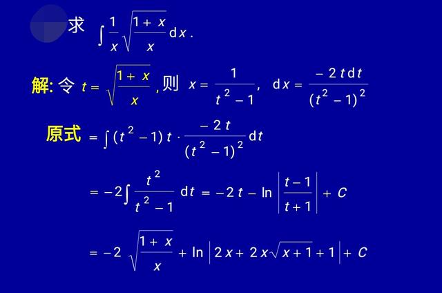 关于有理函数的积分方法总结，极其系统的解题技巧