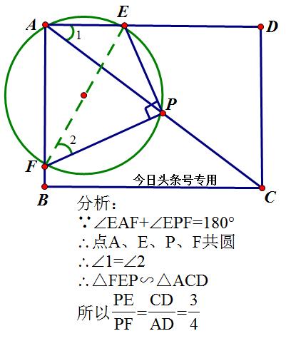 九年级数学，换个角度看问题，四点共圆你掌握了吗？