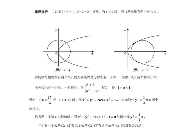 高考数学：掌握8大高频易错点