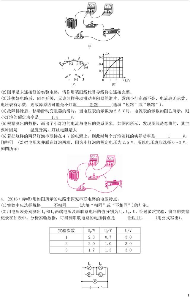 中考物理实验探究专题复习