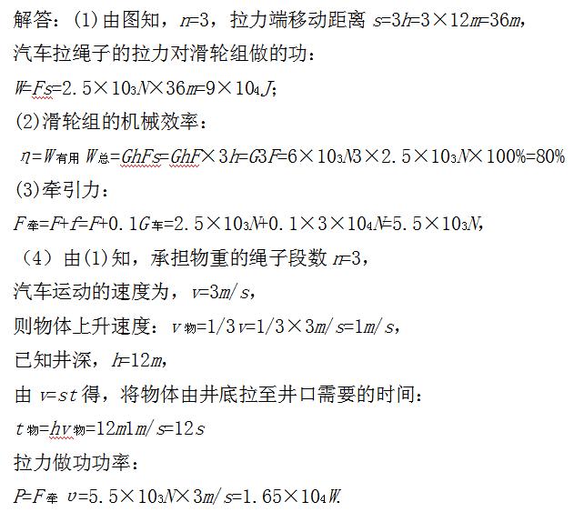 中考物理机械和功的知识点讲解