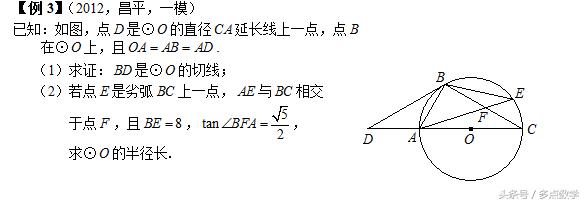 中考考点——图形位置关系之圆与三角形的关系