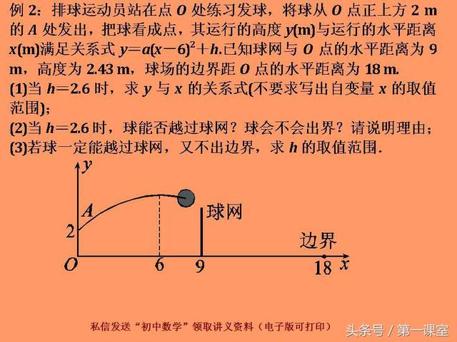 初中数学重难点归纳：新课标关于函数的综合应用