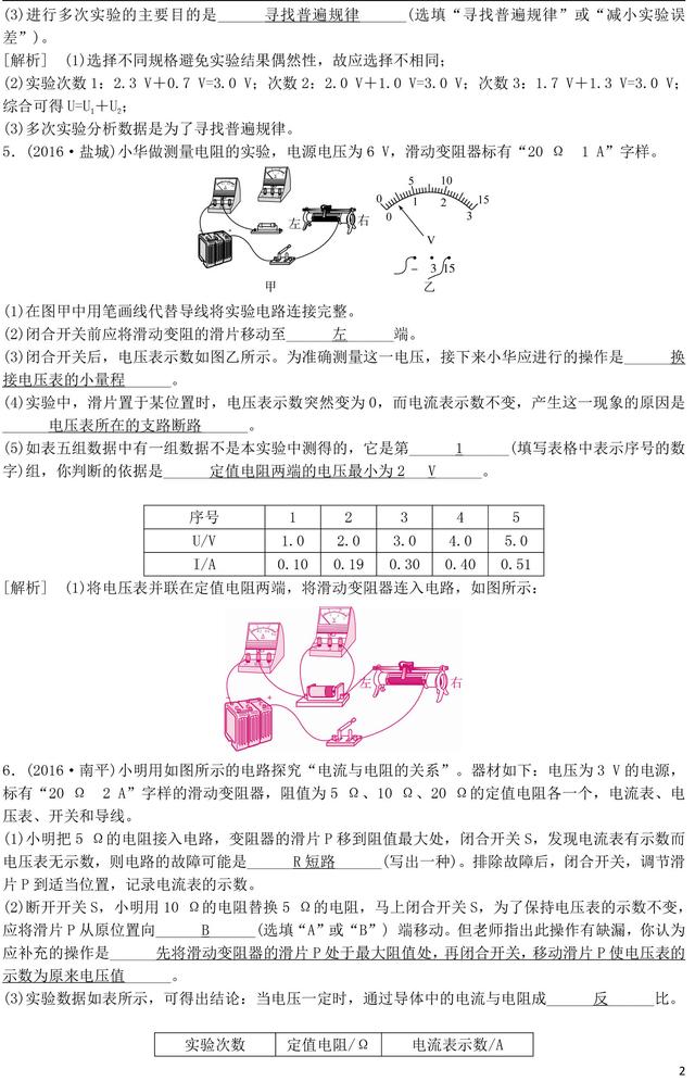 中考物理实验探究专题复习