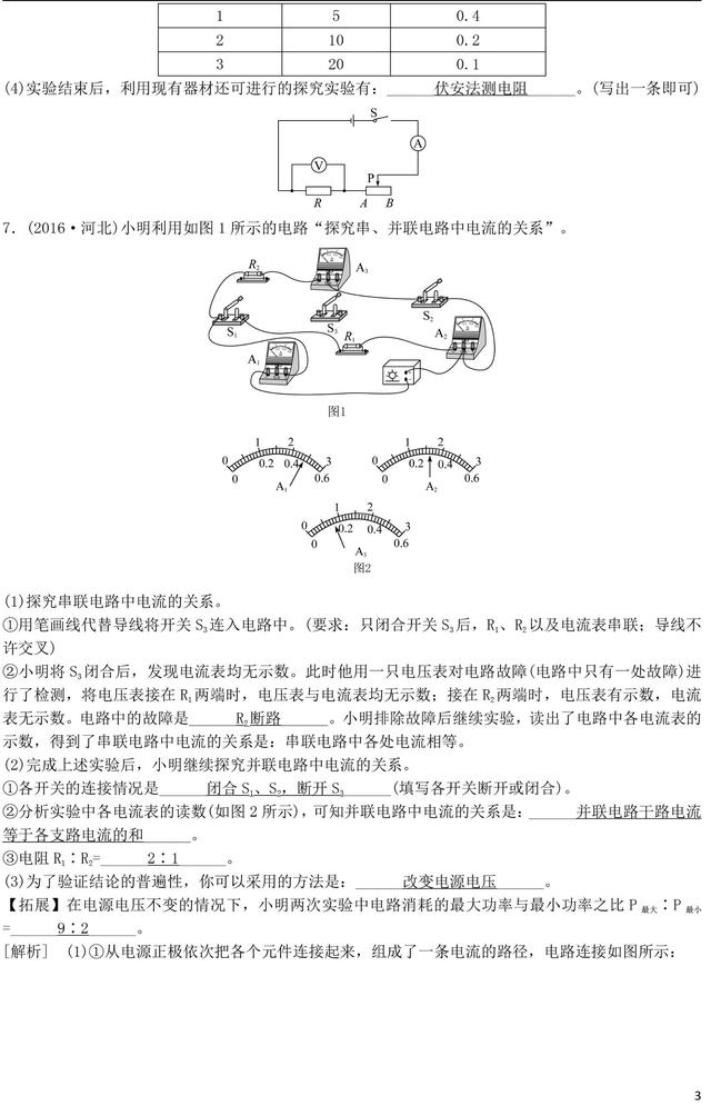 中考物理实验探究专题复习