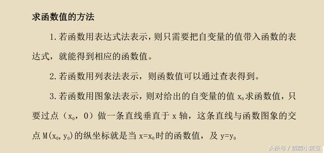 八年级《自变量取值范围的确定与函数值》，这个真比抢红包重要