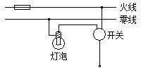 最新人教版九年级物理知识点汇总，太详细了！复习必备！