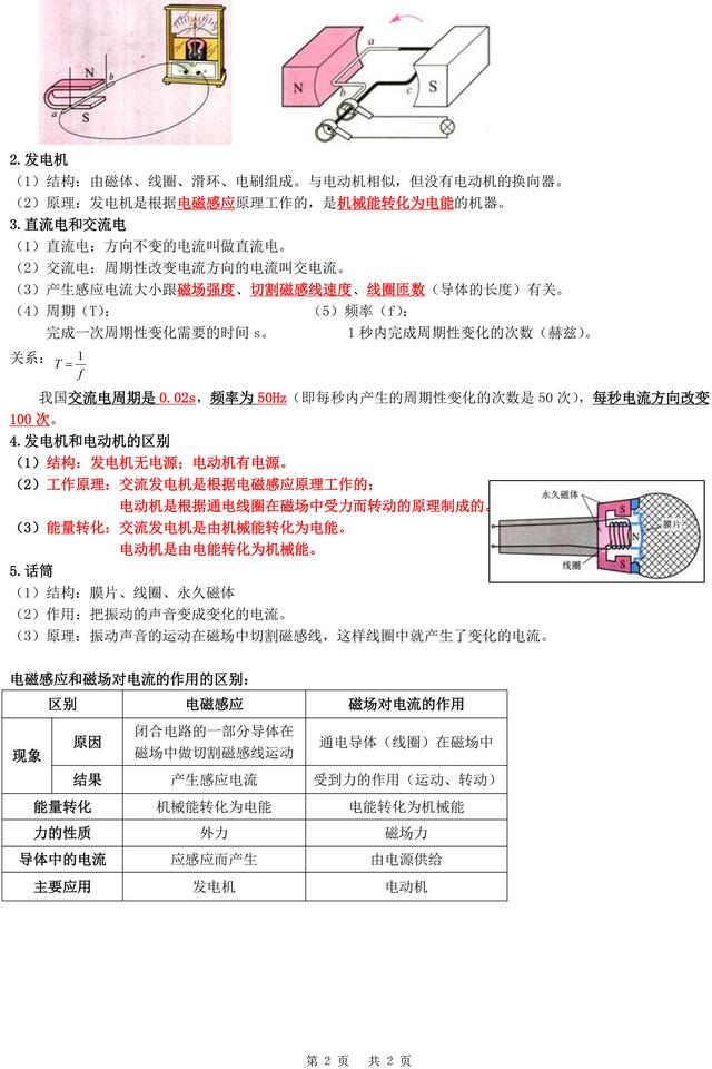 初中物理电与磁知识点总结，趁着寒假一举拿下，好东西要收藏！