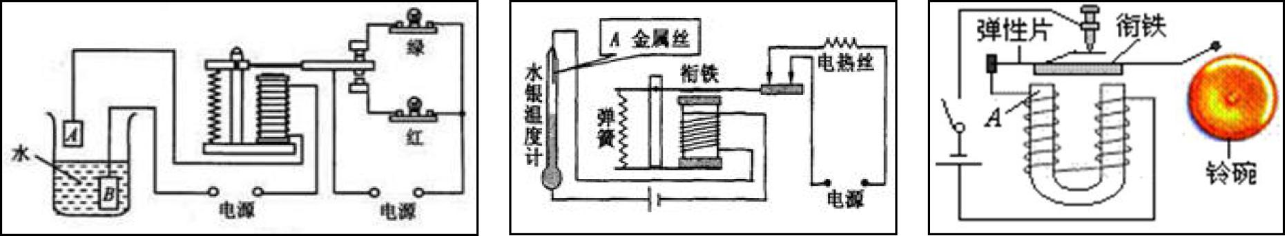 初中物理电与磁知识点总结，趁着寒假一举拿下，好东西要收藏！