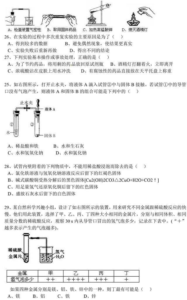 100套中考化学真题总结：这100道化学精选选择题！年年必考！