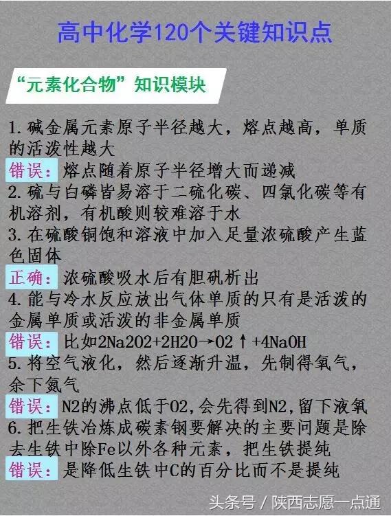 高考化学：这98个“关键”知识点，80%学生都没掌握！