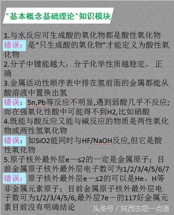 高考化学：这98个“关键”知识点，80%学生都没掌握！