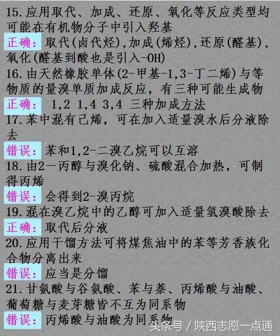 高考化学：这98个“关键”知识点，80%学生都没掌握！