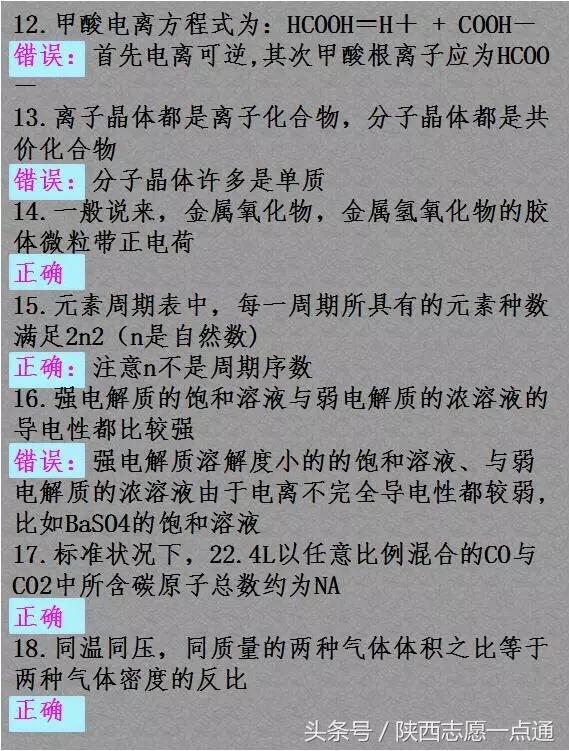 高考化学：这98个“关键”知识点，80%学生都没掌握！