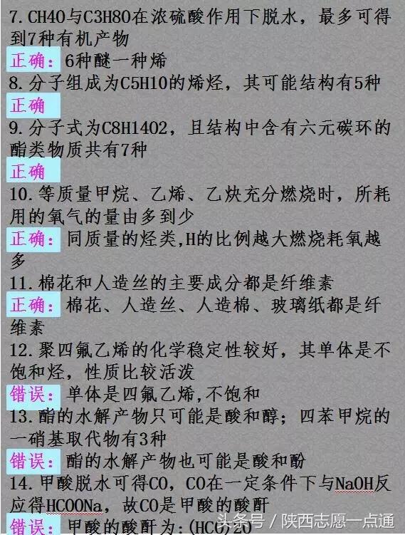 高考化学：这98个“关键”知识点，80%学生都没掌握！