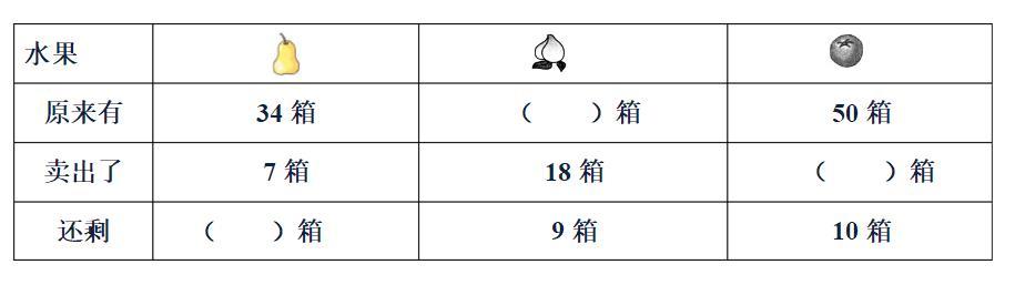 一年级下册数学《解决问题》多做多练