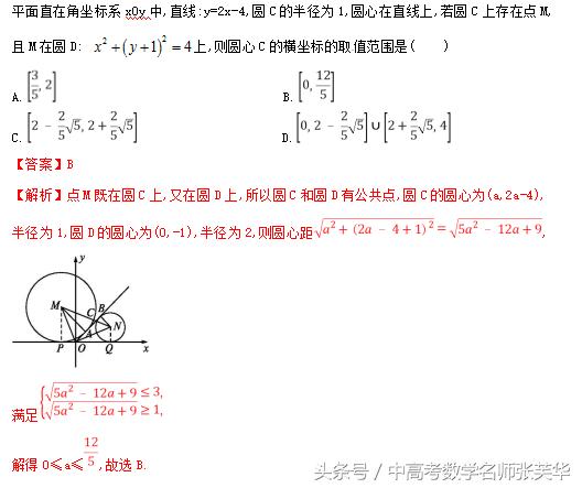 2018年高考数学压轴题突破140 破解平面解析几何三大热点题型