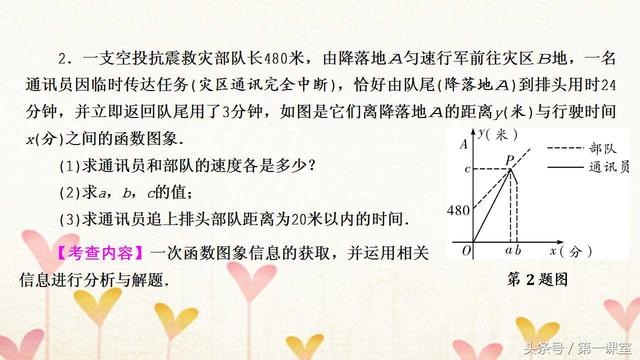 运用一次函数的有关知识解决实际问题，关键是重难点要掌握好