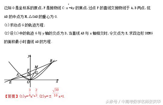 2018年高考数学压轴题突破140 破解平面解析几何三大热点题型