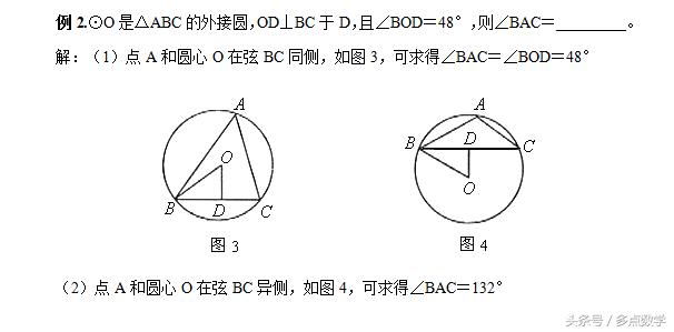 圆中分类讨论问题归类举例