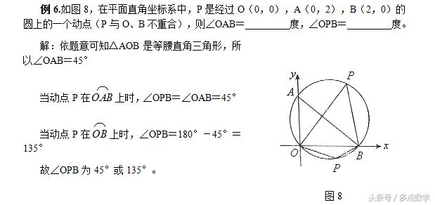 圆中分类讨论问题归类举例