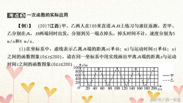 运用一次函数的有关知识解决实际问题，关键是重难点要掌握好