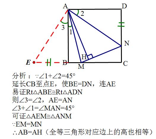 八年级数学，正方形轴对称，经典辅助线作法！