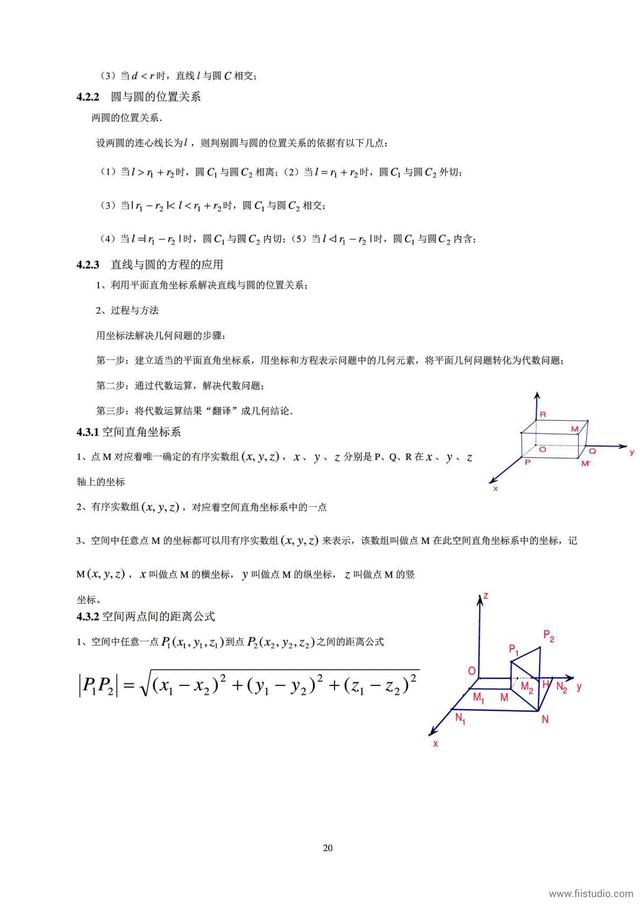 数学干货:高中数学必修二分章节全部知识点