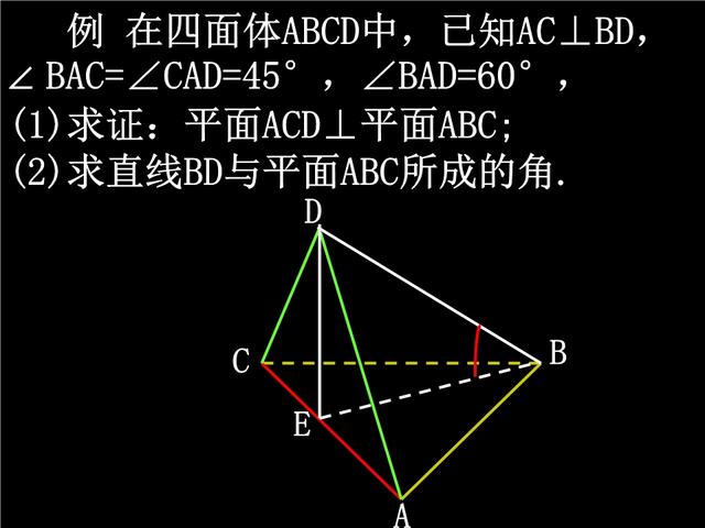 高考数学:立体几何考试说明，你必须掌握的考点说明