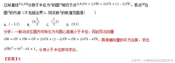 2018年高考数学突破140 掌握规律 攻克平面向量的破解技巧