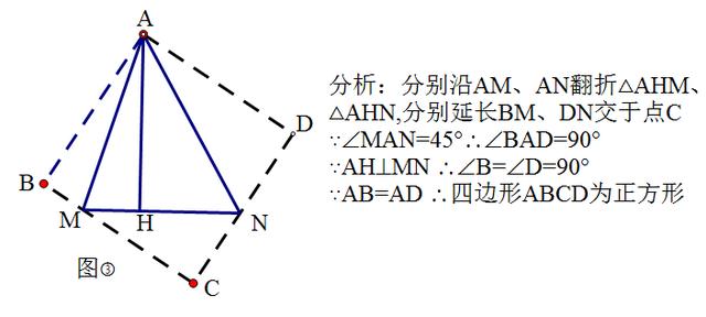 八年级数学，正方形轴对称，经典辅助线作法！