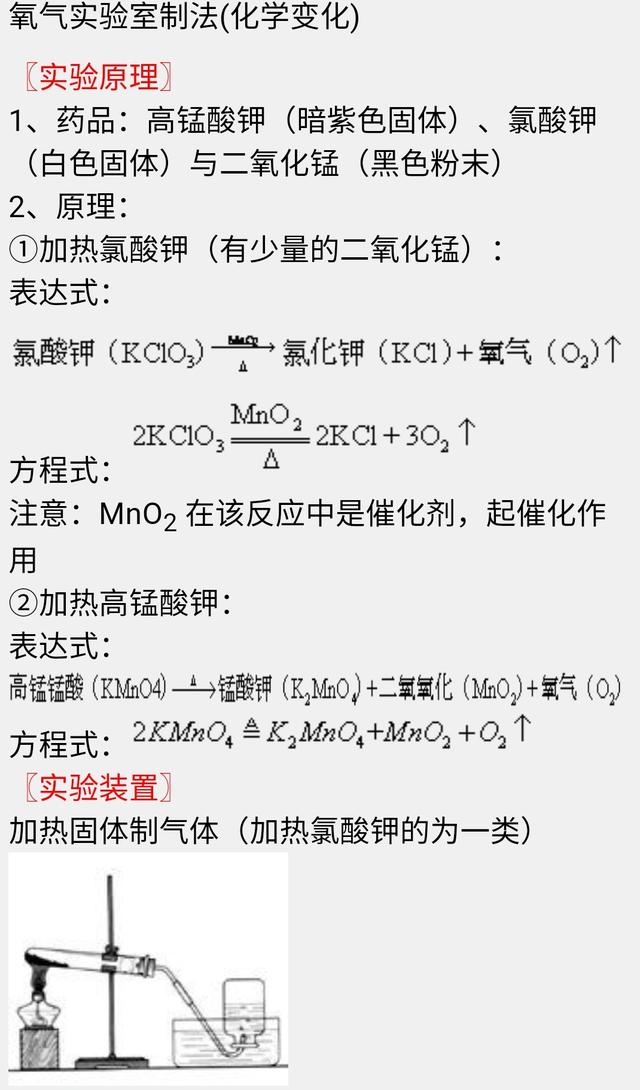 中考化学必考知识点~我们周围的空气知识分享