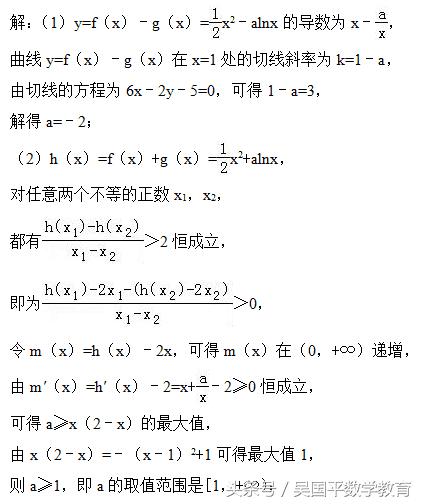 高考数学压轴题解题策略讲解：如何解导数综合问题