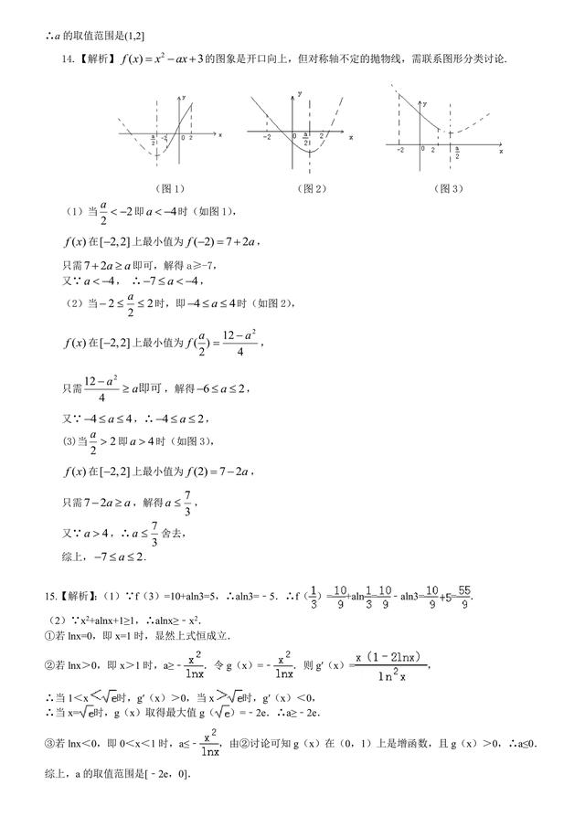 高中数学不可缺少的解题思维训练—数形结合