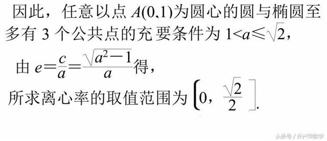 高考数学训练：椭圆之二