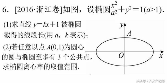 高考数学训练：椭圆之二