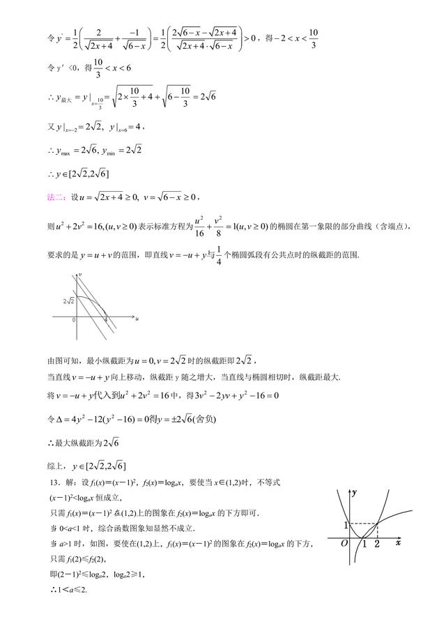 高中数学不可缺少的解题思维训练—数形结合