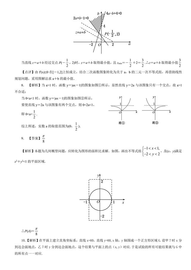 高中数学不可缺少的解题思维训练—数形结合