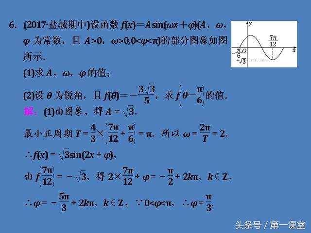 高中数学重难点归纳：三角函数化简求值的问题