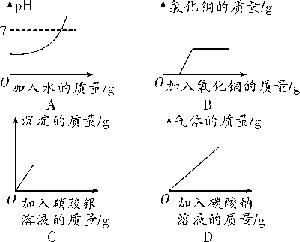 中考化学常见的酸和碱复习检测试题，趁寒假多练练！