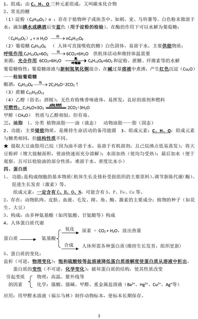 中考九年级化学第1-9章知识点整理，提前收藏了，考试一定用得上