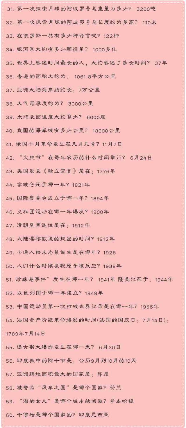 省考超爱考的132条常识考点汇总，学会向高分冲刺吧！