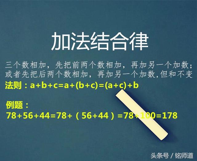 家长学生必知小学数学5大运算律及应用举例