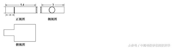 2018年高考数学压轴突破140 立体几何八大考点透析