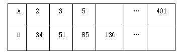 四年级︱数学上册易错题型汇总+数学文字题专项练习