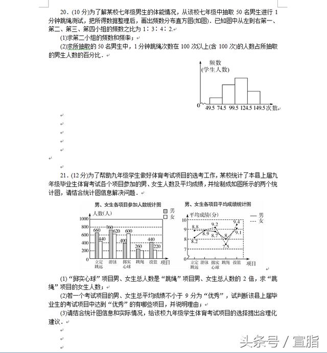 七年级下《第十章数据的收集、整理与描述》单元检测试卷含答案